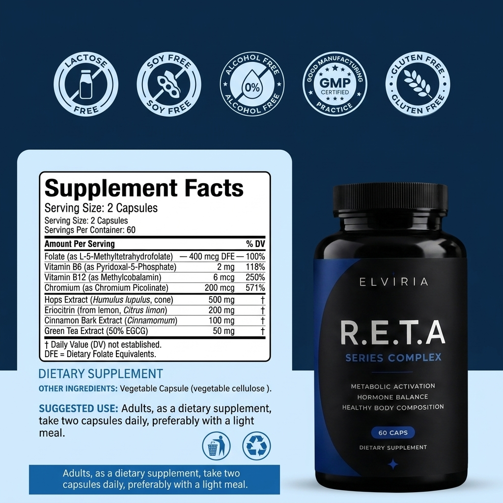 Reta Series - Trutide Complex