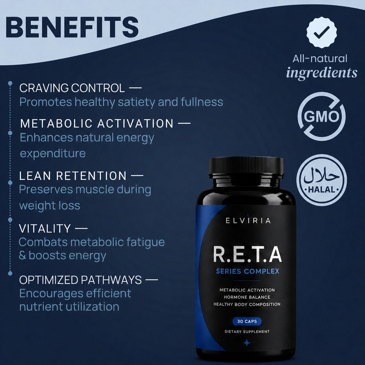 Reta Series - Trutide Complex